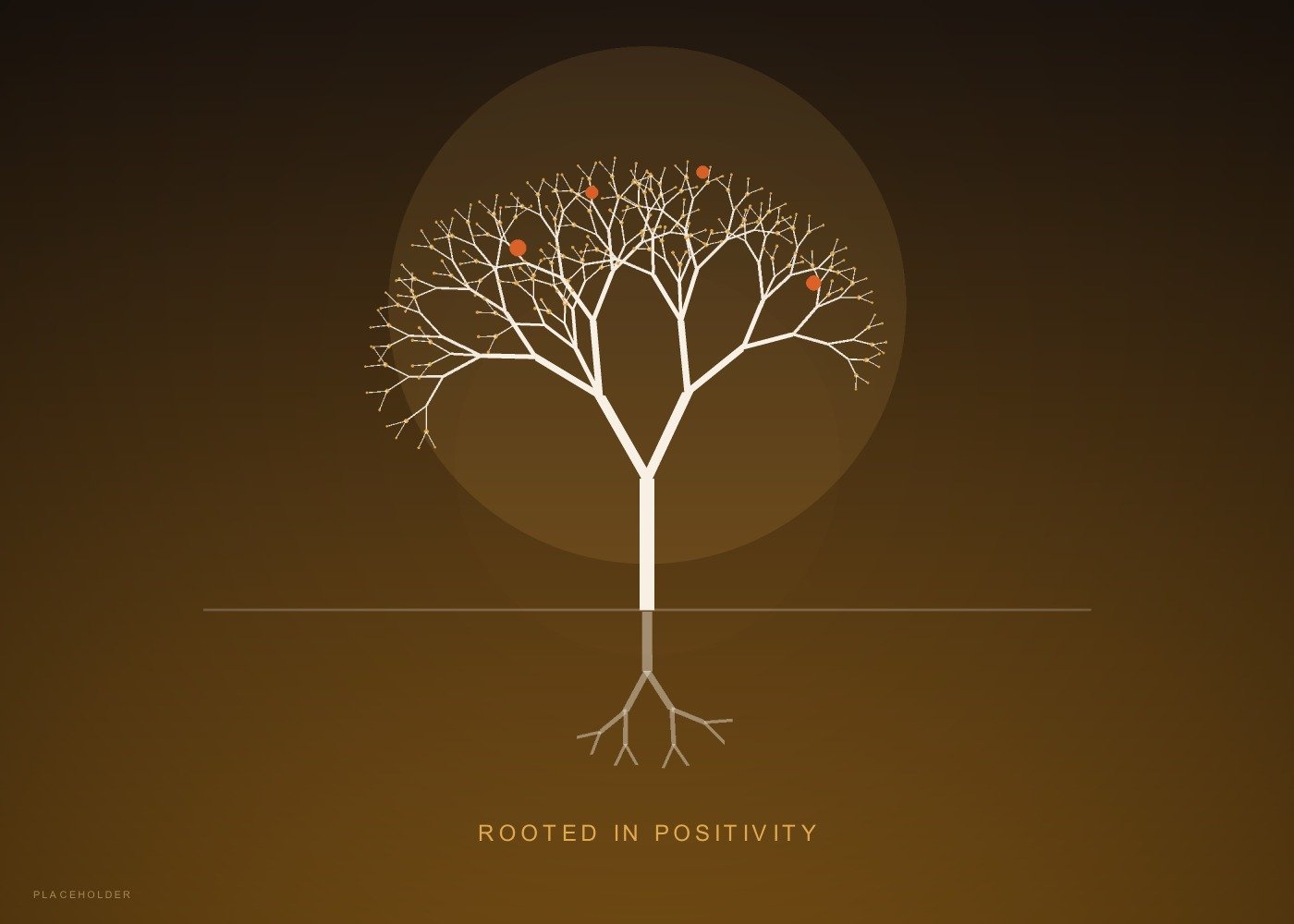 Rooted in Positivity